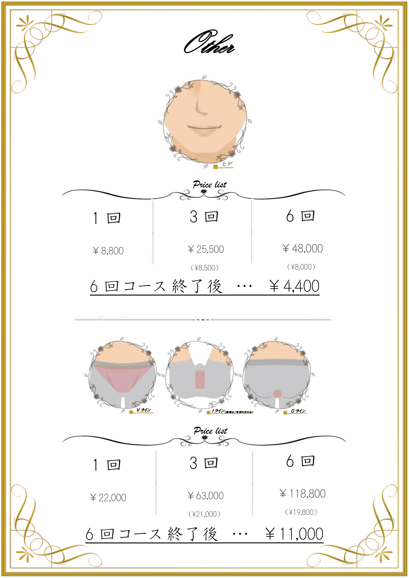 男性脱毛メニュー５